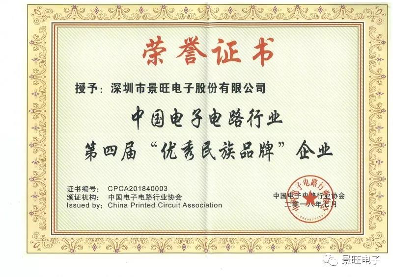 Kinwong was awarded the Excellent National Brand Enterprise in the fourth session of the industry