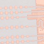 RF PCBS (4)