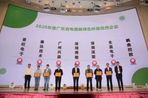 Three Kinwong factories listed on the excellent enterprises of environmental award of PCB in Guangdong Province
