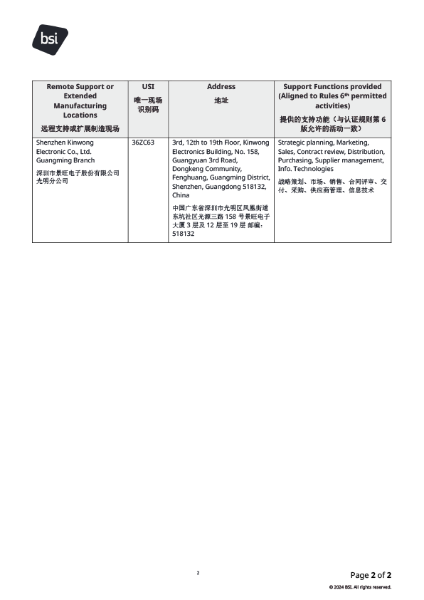 IATF16949-2016（02）