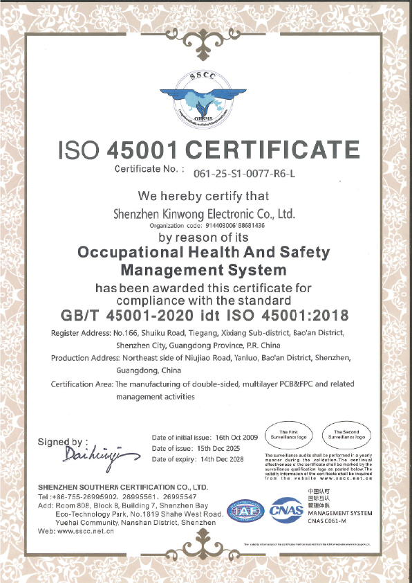 ISO45001