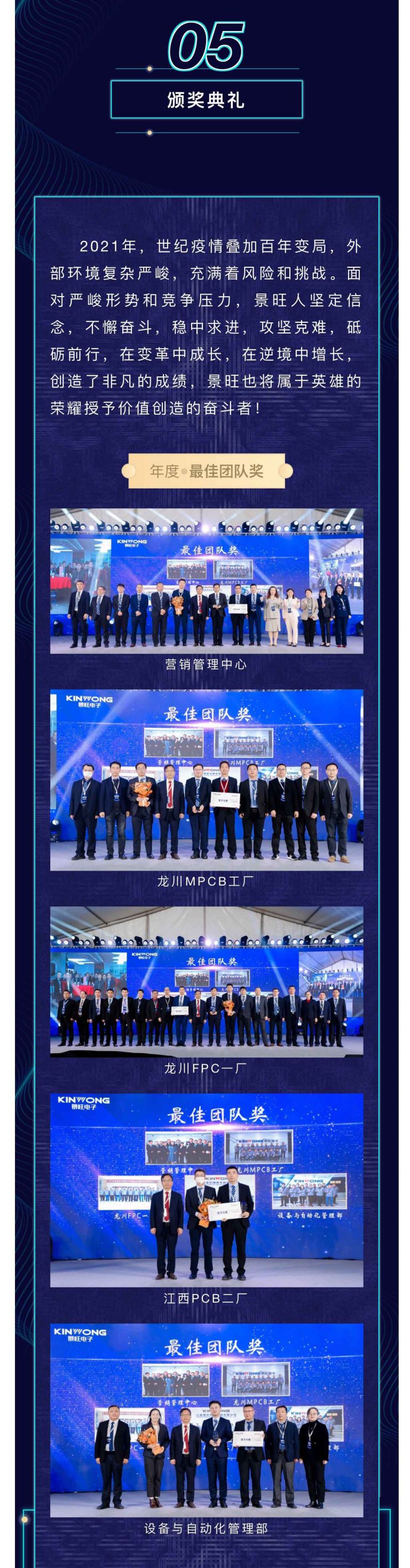 公司2022年干部大会隆重召开！