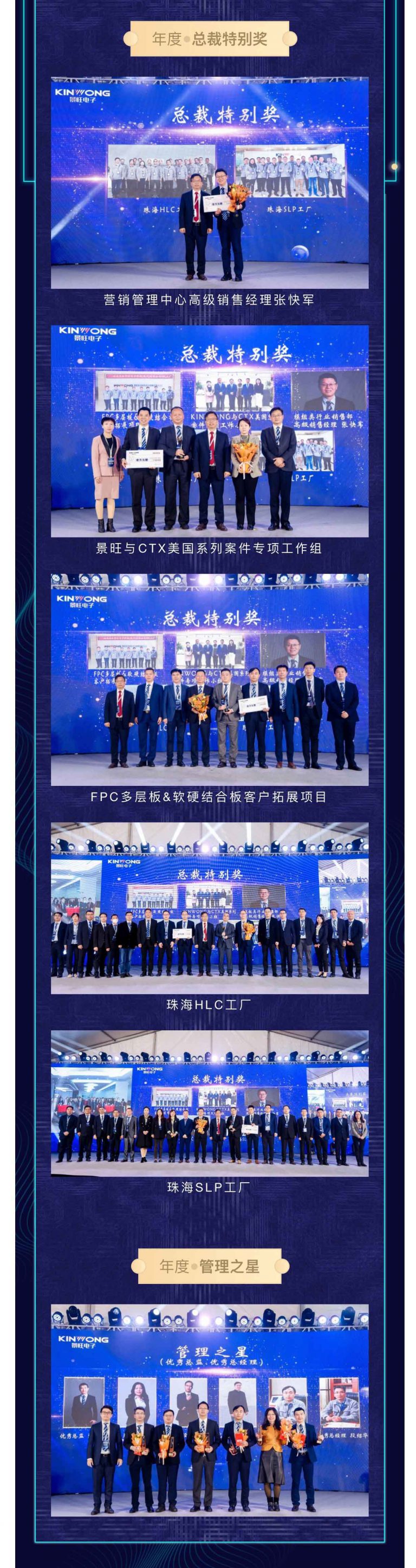 景旺电子2022年干部大会隆重召开！